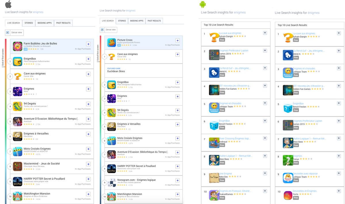 Comparing the Live Search Results on the words “énigmes” vs. “enigme” (FR) on both the Apple App Store and the Google Play Store on AppTweak ASO Tool Live Search